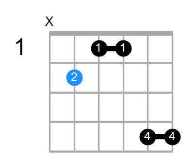 B6 Chord